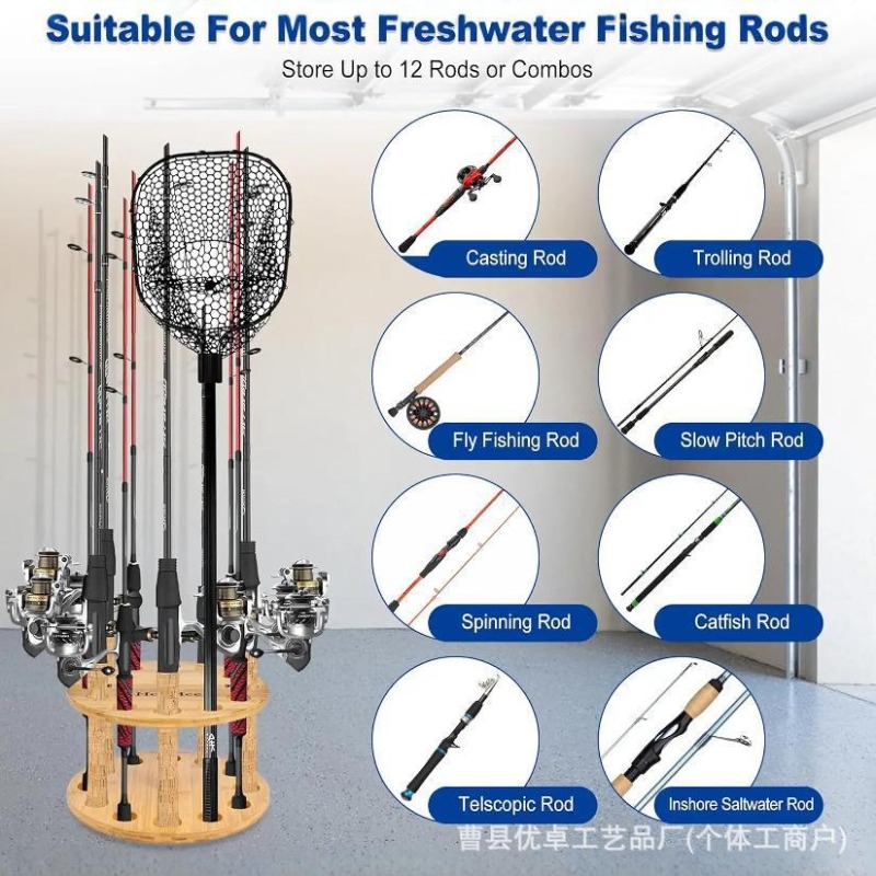 Okrągły, obrotowy stojak na wę – Fishing Rod Pod recenzja i cena