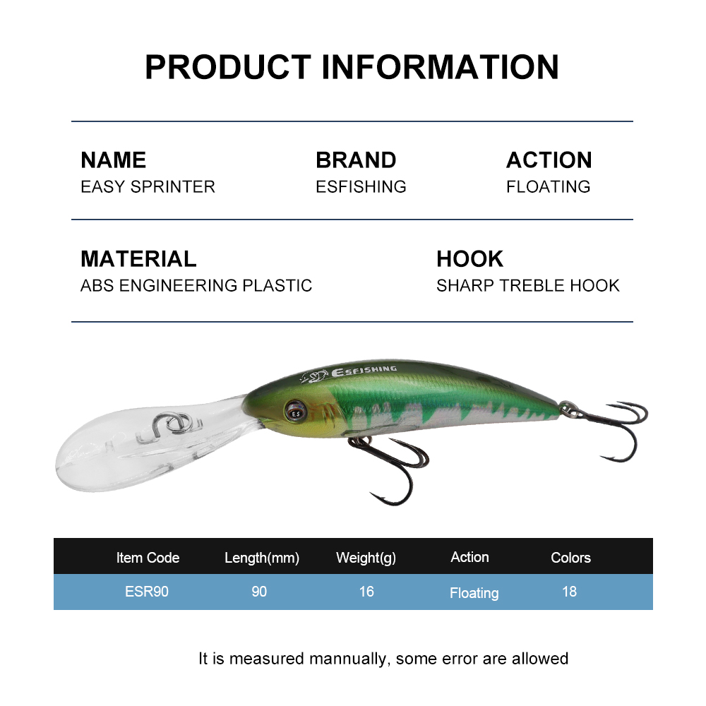 ESFISHING Przynęta Wędkarska W – Fishing Equipment Ebay recenzja i cena