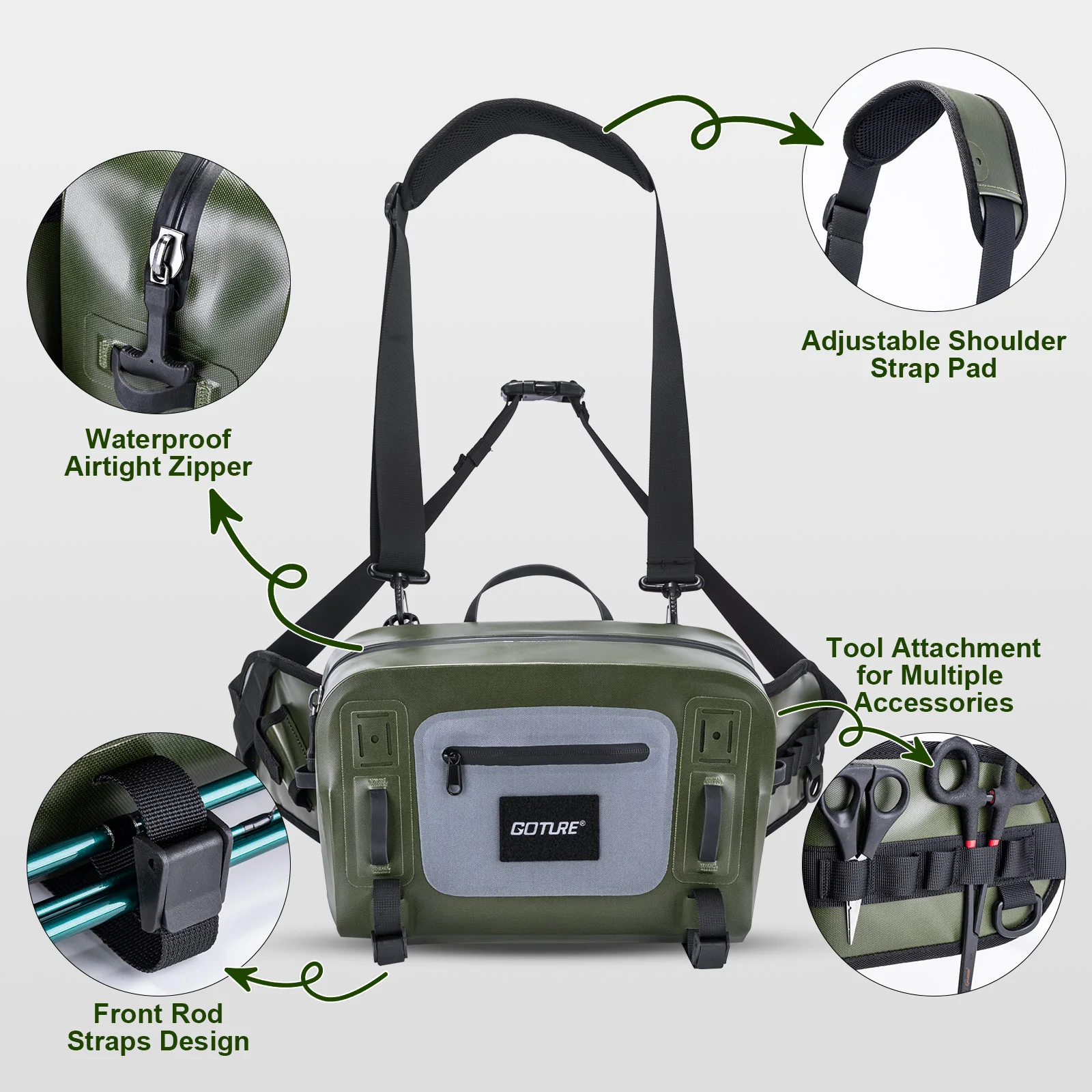 Wodoodporny plecak wędkarski G – Fishing Equipment Box recenzja i cena