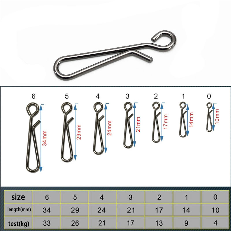 100 sztuk wędkarstwo morskie z – Saltwater Fishing Hook recenzja i cena