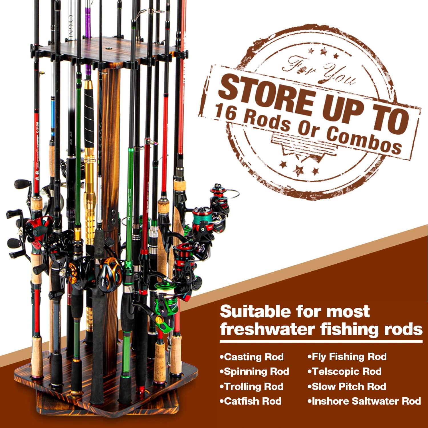 Uchwyty na wędki do garażu Obr – Fishing Rod Pod recenzja i cena