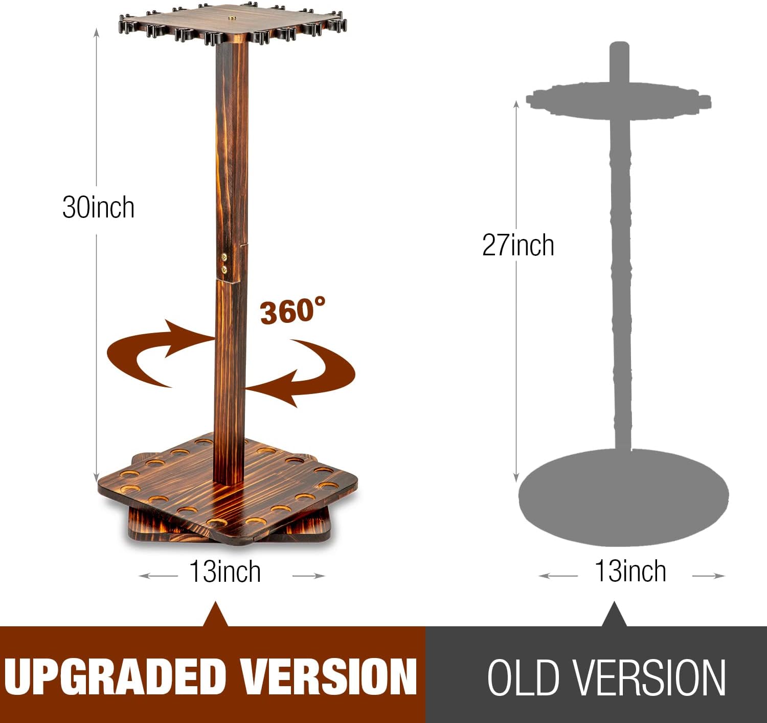 Uchwyty na wędki do garażu Obr – Fishing Rod Pod recenzja i cena