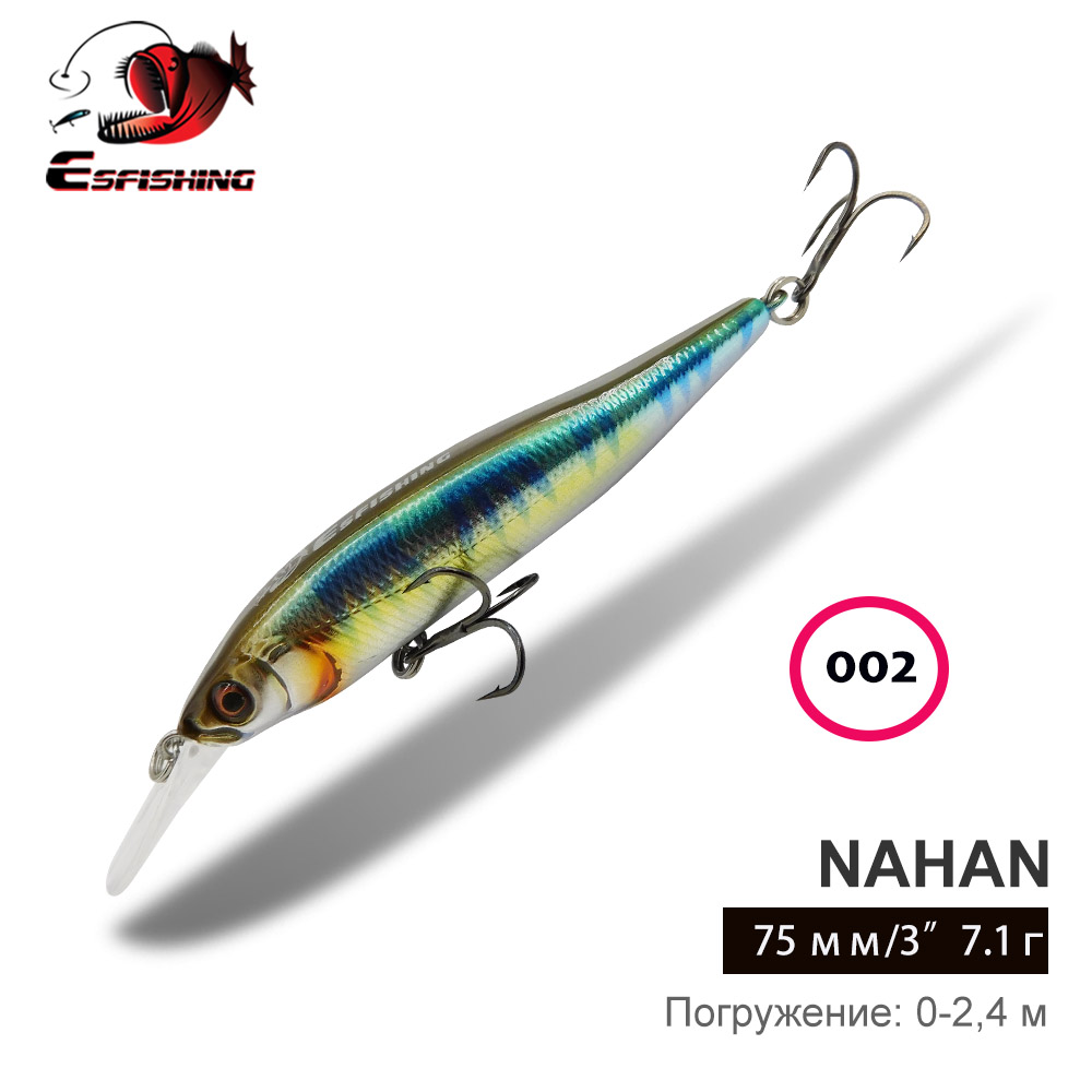 ESFISHING Przynęta typu Wobble – Fishing Equipment Ebay recenzja i cena