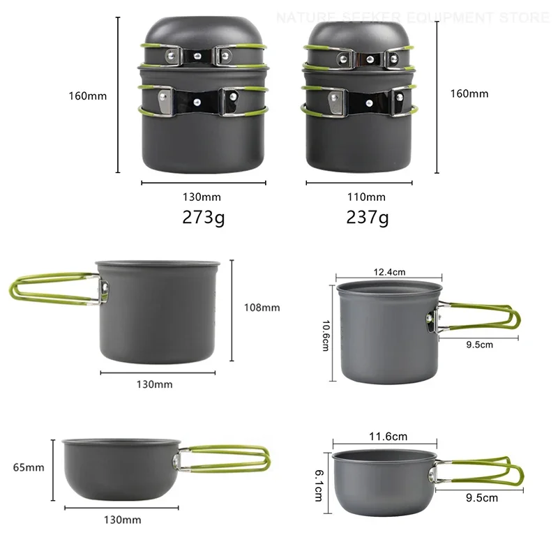 Zestaw zastawy stołowej kempin – Fishing Equipment Kitchener recenzja i cena