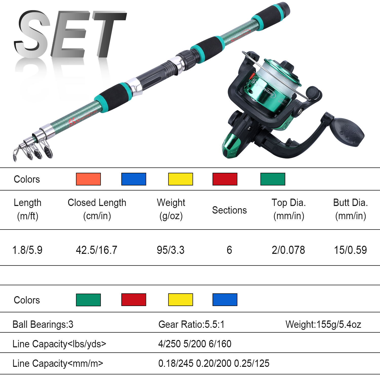 Zestaw wędek dla dzieci Sougay – Saltwater Fishing Hook recenzja i cena